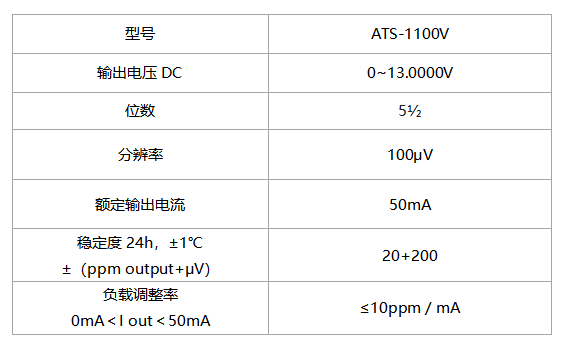 ATS-1100V߾Ȼ׼ѹԴ