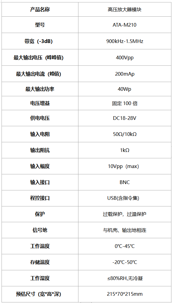 ATA-M210ѹŴģ