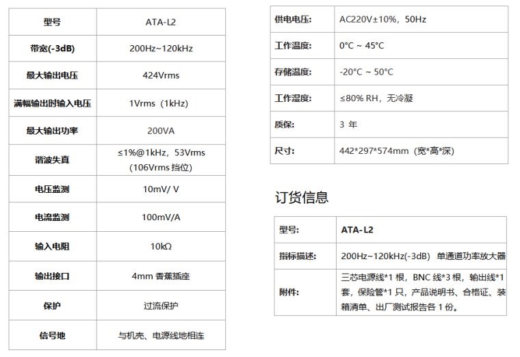 ATA-L2ˮʷŴ