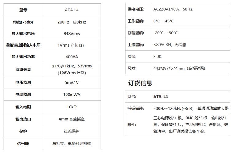 ATA-L4ˮʷŴ