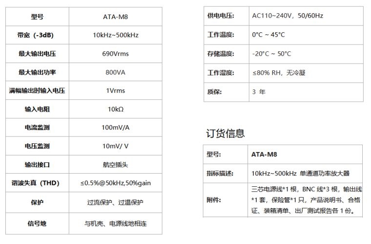 ATA-M8ʷŴ