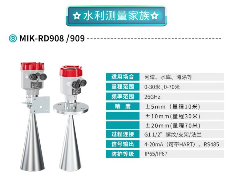 MIK-RD908/909뵺bdֻͻ
