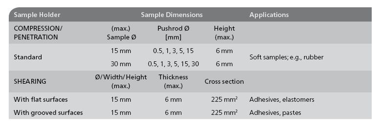 DMA242E sample holders-2