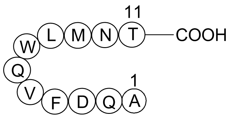 Glucagon(19-29),humanͼƬ