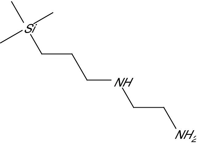 Supelclean<sup>TM</sup> PSA SPE Bulk Packing