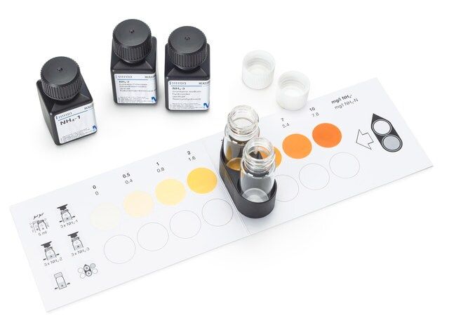 Ammonium Test