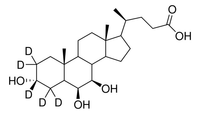 -Muricholic acid-2,2,3,4,4-d<sub>5</sub>