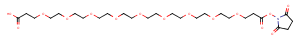 Acid-PEG9-NHS esterͼƬ