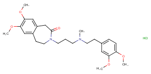 Zatebradine hydrochlorideͼƬ