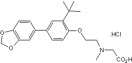 LY 2365109 hydrochlorideͼƬ