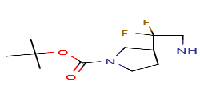 Tert-butyl3,3-difluoro-1,6-diazaspiro[3,4]octane-6-carboxylateͼƬ