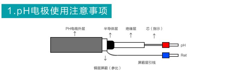 ׿PH5013ķϩ缫ע1