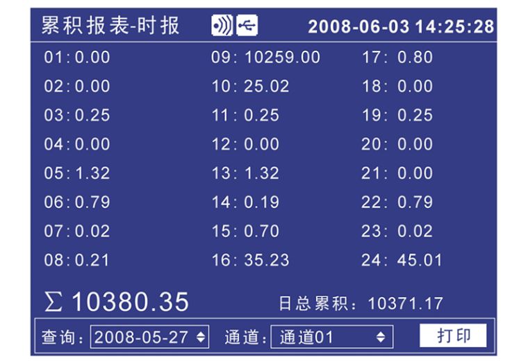 MIK-R4000D¼ۻ