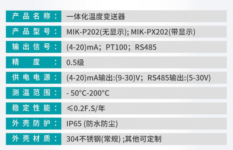 MIK-P202һ廯¶Ȱ뵺bdֻͻ
