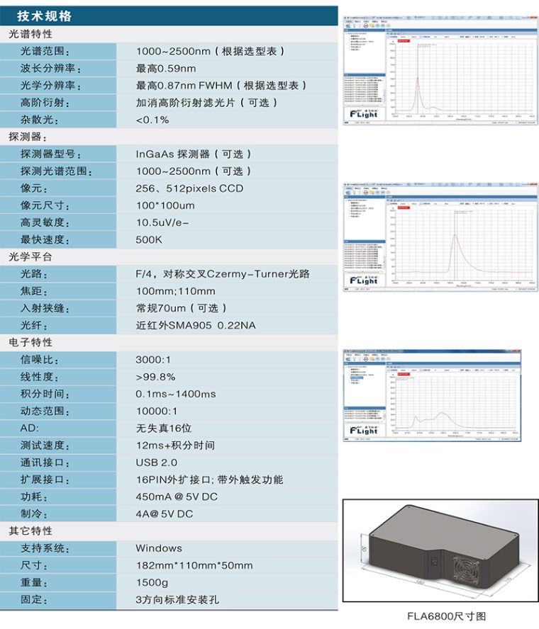 FLA6800ϵ΢͹˹-21.jpg