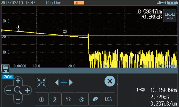 AQ1000 Real Time Measurement