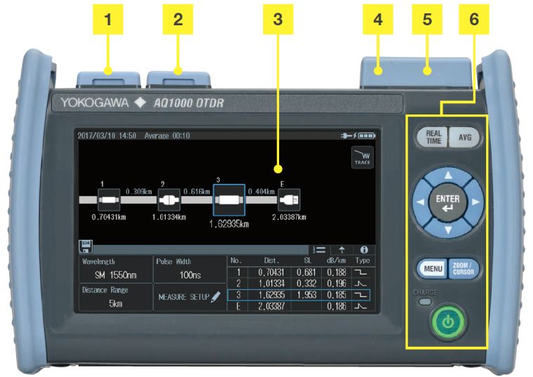 AQ1000 Connection Interface