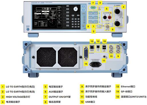 CN Product LS3300 10