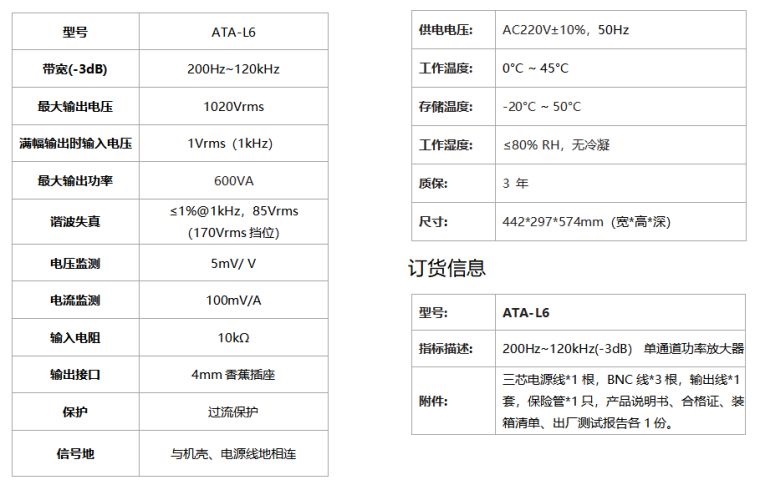 ATA-L6ˮʷŴ