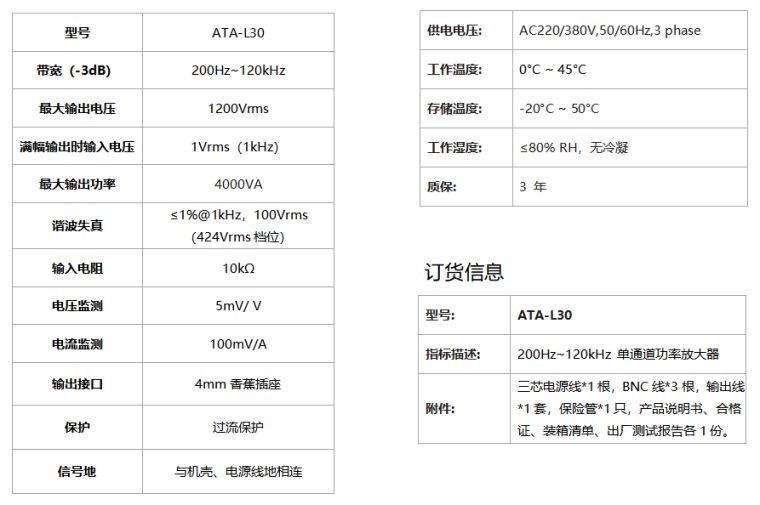 ATA-L30ˮʷŴ