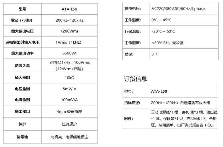 ATA-L50ˮʷŴ