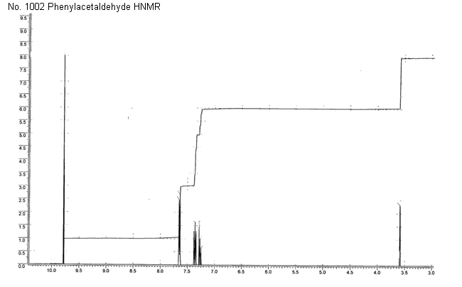 alpha-Tolualdehydeͼ1