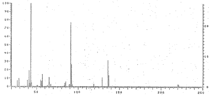 Hexyl phenylacetateͼ1