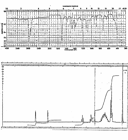 1,3-Dipropylacetonyl 2-methyl-3-furyl sulfideͼ1