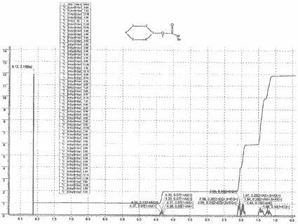 Formic acid, cyclohexyl esterͼ1