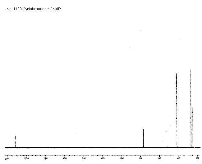 Cyclohexanoneͼ1