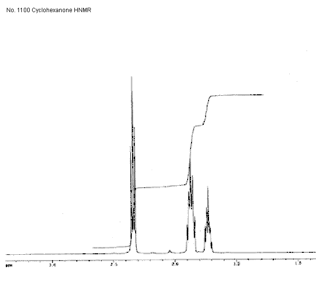 Cyclohexanoneͼ2