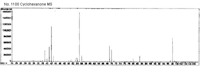 Cyclohexanoneͼ4