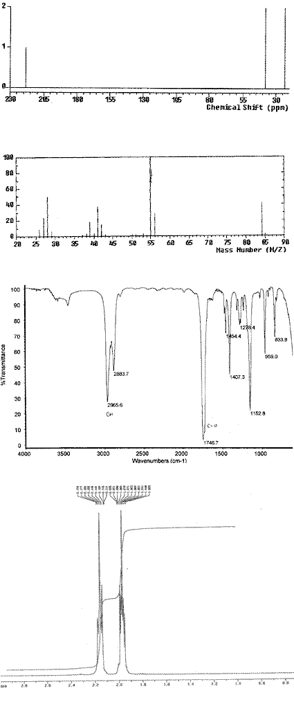 Ketocyclopentaneͼ1