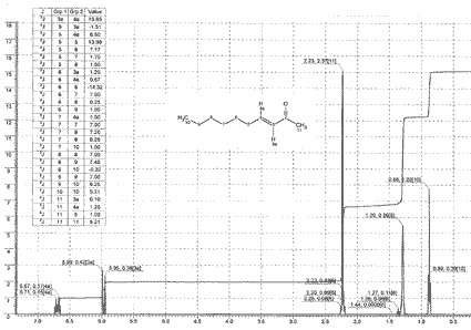 Heptylidene acetoneͼ1