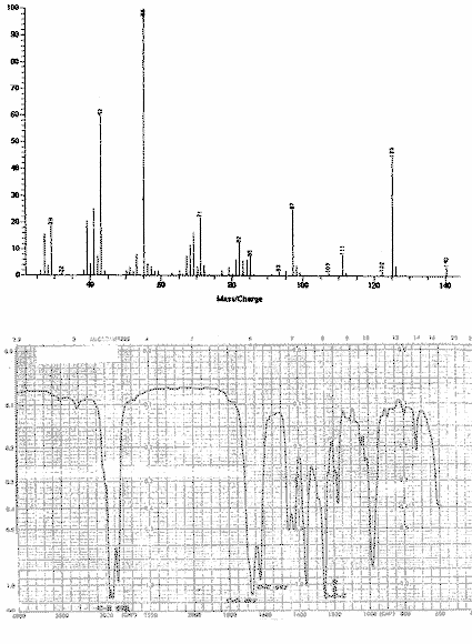 Methyl heptenyl ketoneͼ1