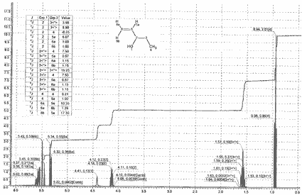 Ethyl vinyl carbinolͼ1