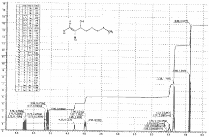 n-Pentyl vinyl carbinolͼ1