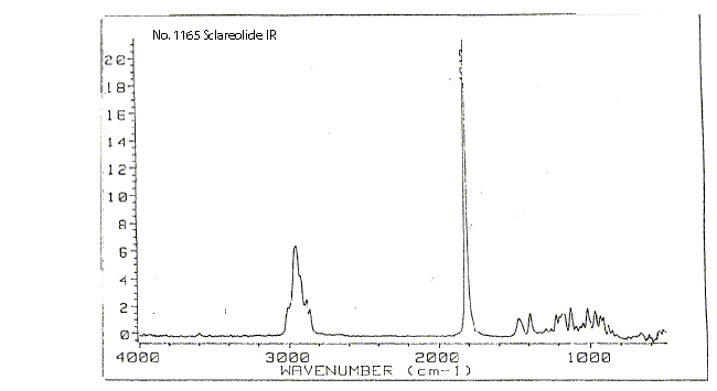 Norambrienolideͼ2