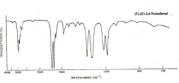 trans,trans-2,4-Nonadienalͼ1