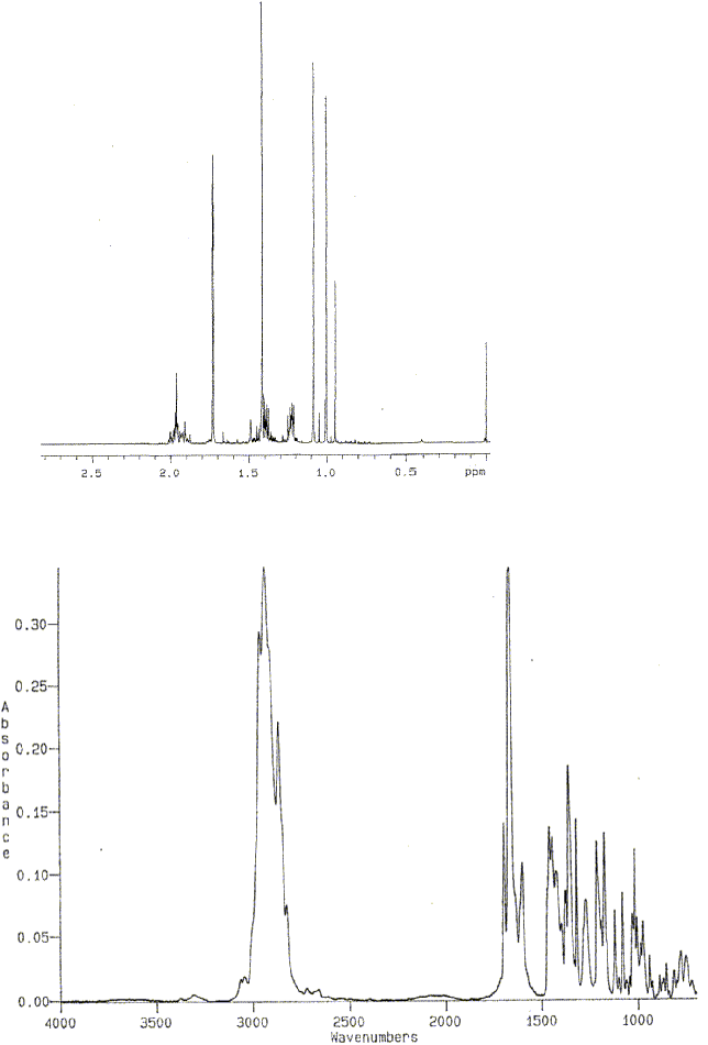 6,7,8,8a-Tetrahydro-2,5,5,8a-tetramethyl-5H-1-benzopyranͼ1