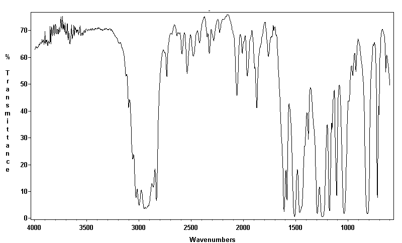 Methyl p-cresolͼ1