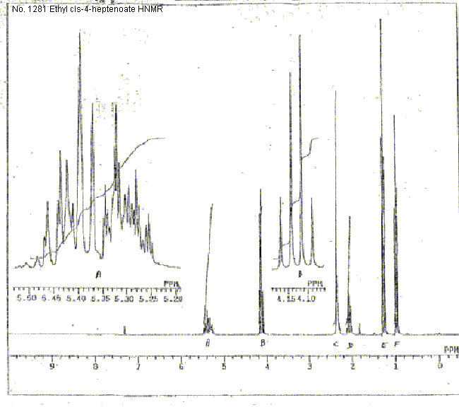 Ethyl cis-4-heptenoateͼ2