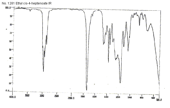 Ethyl cis-4-heptenoateͼ3