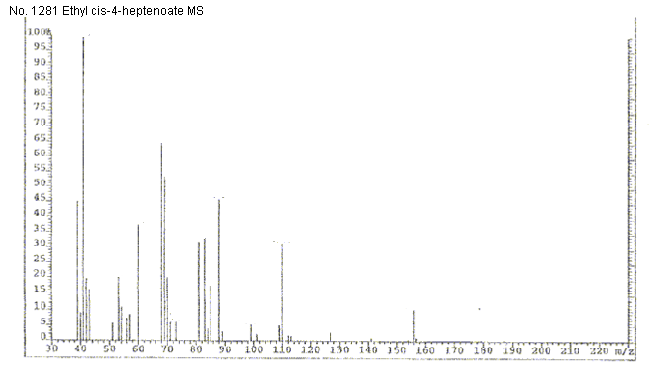 Ethyl cis-4-heptenoateͼ4