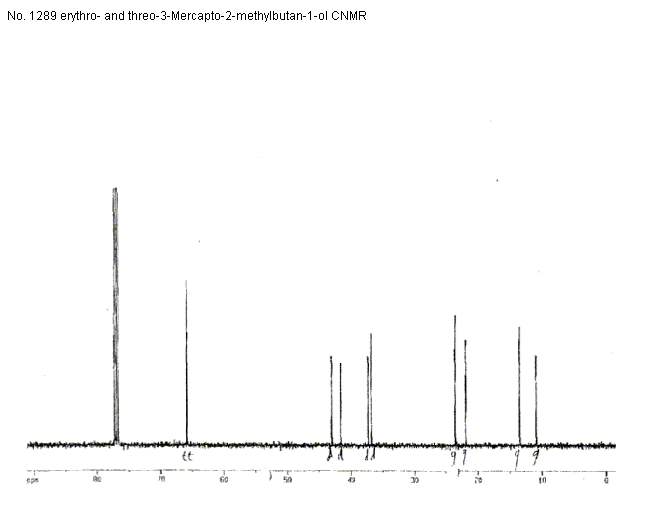 erythro- and threo-3-Mercapto-2-methylbutan-1-olͼ1