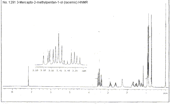 3-Mercapto-2-methylpentanolͼ2