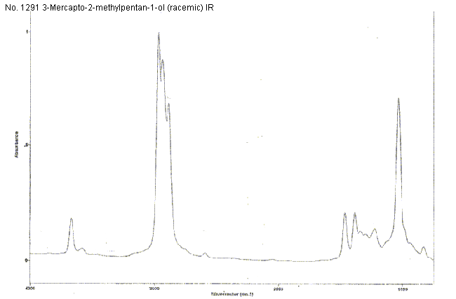 3-Mercapto-2-methylpentanolͼ3