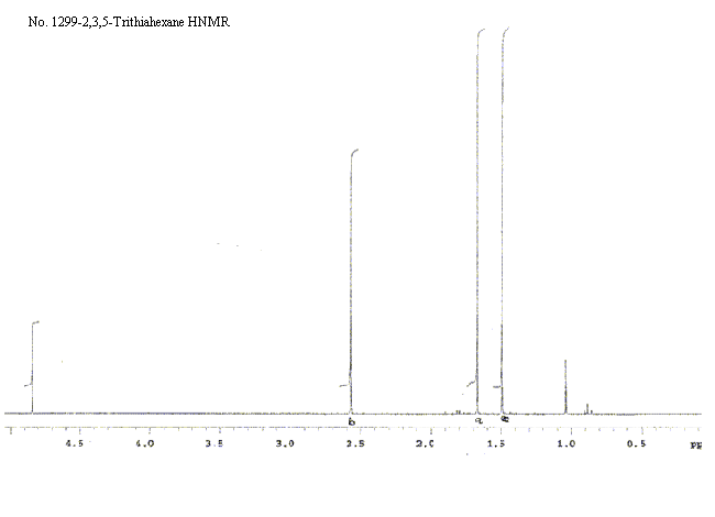 2,4,5-Trithiahexaneͼ2