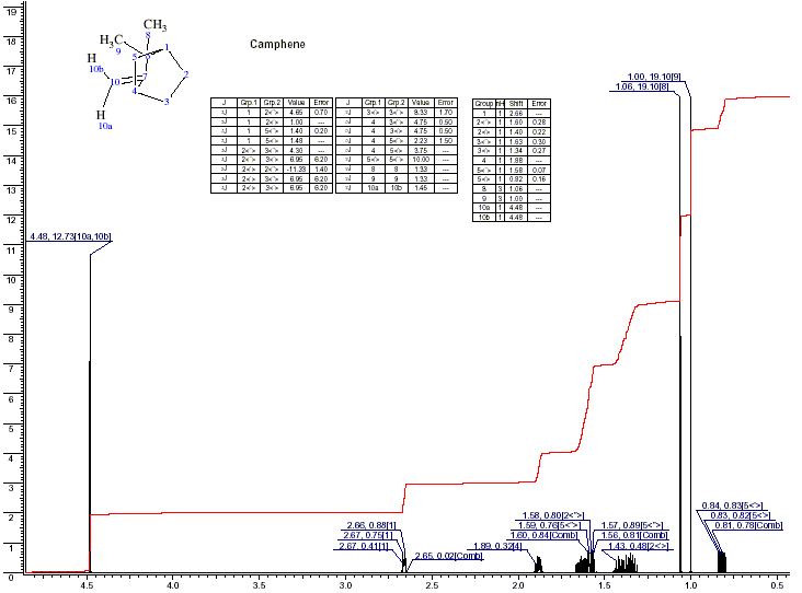 Campheneͼ1