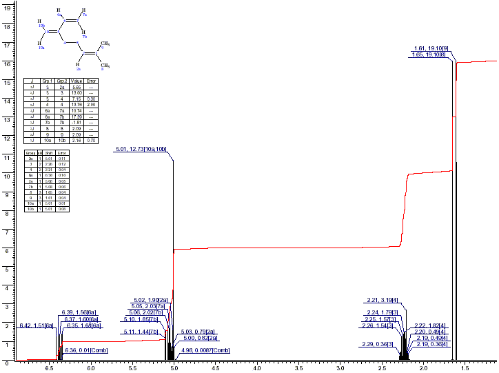 Myrceneͼ1